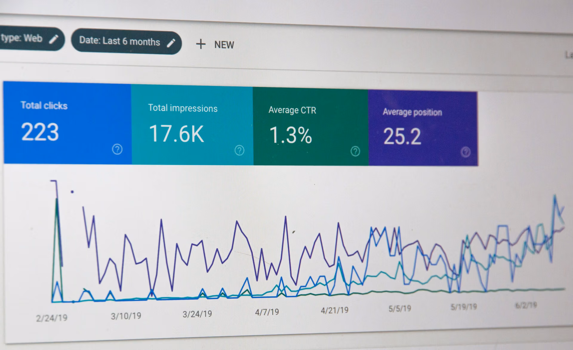 SEO traffic growth chart for UK local business